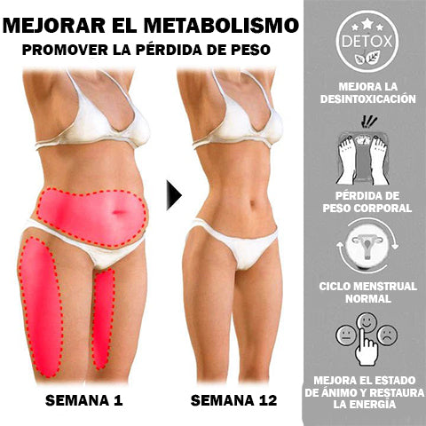 Faja Detox para Quemar Grasa